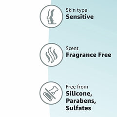 ACURE Everyday Eczema Lotion